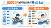 「ドラムは何年で上手くなる？初心者が1曲叩けるまで・自由に叩けるまでの目安」