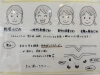 シワの不思議…色んな種類がありました！「🌿シワに悩む、全ての人へ🌿」