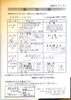 「ひまわりべんとう 2/8～2/12の献立表」