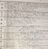 【小６国語】の評価内容、伊丹はこんな感じです。「日本の子供たちの読解力が落ちている」