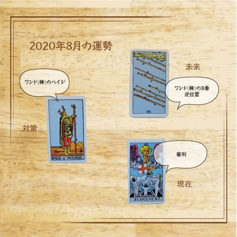 年8月の運勢 占い師メイ タロット占い まいぷれ 木更津 君津 富津 袖ケ浦 年8月の運勢 占い師メイ タロット占い まいぷれ 木更津 君津 富津 袖ケ浦