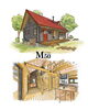 「BESSの平小屋「栖ログ」に 新モデル【M50】【L65】が登場！」