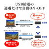 HDMIエクステンダー「映像・音声をワイヤレスで伝送できます」