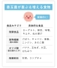 「新商品のご案内✨【宮崎 リラクゼーションサロン ひなたまちのサロンlihi】」