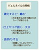 ジェルネイルと巻き爪「【巻き爪】ジェルネイルで爪が巻いてくる⁈」