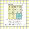 「重症心身障害児(者)を知っていますか？」
