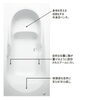 とっても快適な時間をすごせそう・・「今うわさの節水浴槽ってなに？？【宮崎市／リフォーム／水回りリフォーム／お風呂】」