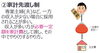 家計先渡し制「スタッフブログ更新！　お金のはなし　【第2弾】」