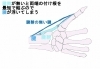 腱鞘炎で手首を触るのは危ないかも 手技整体院 咲蛙のニュース まいぷれ 船橋市