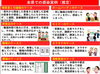 本県での感染実例（推定）「宮崎県独自の「緊急事態宣言　延長！」」