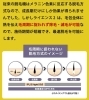 痛くない 熱くない セルフ高速脱毛 は初めての方でも安心 安全 リラクゼーション ひ るのニュース まいぷれ 米沢