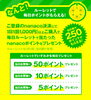 「nanacoポイントをお得に貯めましょう❗」