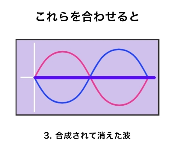 メタトロンセラピー ノイズキャンセリング「お金持の人が集まる、引き寄せの法則 実は細菌、ウイルスも引き寄せることもあるんです。 ✨】エネルギーがアップ☝︎メタトロン遠隔ヒーリングにてさらに元気に メタトロン鳥取米子境港松江」