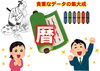 暦は貴重なデータの集大成「⑦すでに少しずつ次の運勢に変移し始めています！　では何故元旦ではなく節分からなのか？　その真相に迫る　【星祭】厄除け・厄払い　～運気向上のお祈り～」