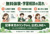 まずは体験・相談から！「西葛西の個別指導塾「寺子屋SANITTO」とは？｜講師・学び方・料金・無料体験をご紹介」