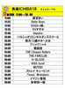 「7月17日、食楽ICHIBA18@千葉中央公園にバルシュ生が出演します✨千葉駅近くのベリーダンス教室✨運動不足解消、ストレス発散、アンチエイジングを楽しみながら❤️」