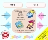 「まいぷれ★おさがりマルシェ開催！【キャンペーン実施中】」
