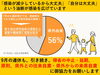 9月も引き続きコロナ対策を行っていきましょう！「「まん延防止等重点措置」、宮崎県独自の「緊急事態宣言 」延長中！」