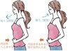 「米子・膣トレ氣功教室☆「みつめる呼吸」でいい女へ♡」