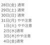 今週来週の不安、不眠、偏頭痛予報「【あなたの不調教えます。今週来週の不安、不眠、偏頭痛予報】 60分のメタトロン遠隔ヒーリングで頭痛・不安・不眠の波動改善　メタトロン鳥取・米子・境港・松江」
