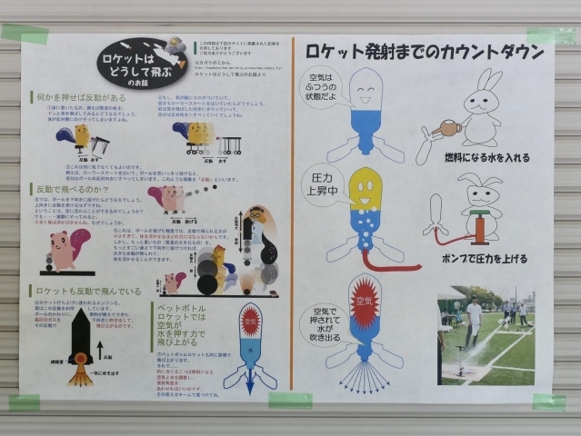 8 7 水 蜂ヶ峯総合公園で理科実験 飛ばそう ペットボトルロケット を取材しました 岩国 柳井 周防大島 和木 大竹 まいぷれ編集部コラム まいぷれ 岩国 柳井 周防大島 和木 大竹 8 7 水 蜂ヶ峯総合公園で理科実験 飛ばそう ペットボトルロケット を取材しました 岩国 柳井 周防大島 和木 大竹 まいぷれ編集部コラム まいぷれ 岩国 柳井 周防大島 和木 大竹