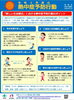 「「新しい生活様式」における熱中症予防行動のポイントについて」