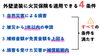 図1：外壁塗装に火災保険が適用される4つの条件「屋根外壁塗装に火災保険は使える？適用条件から申請手順まで解説～ユウマペイント～」