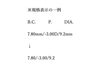 コンタクトレンズのパッケージに書いてある数字やアルファベット