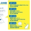 心の成長ステージアップ講座（5回目）