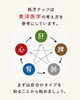 「心タイプさんにおすすめの処方ナッツと食べ方のポイント」