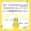 住む人がチェックすることが大切ですね。「年末までにしたい気持ち良い年越しのための３つの方法【宮崎市／リフォーム／外壁補修／雨漏り／外壁塗装／防水】」
