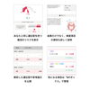 「体質改善〜DNA検査キット〜」