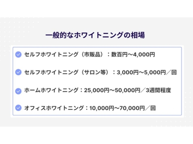 「オフィスホワイトニングの料金」