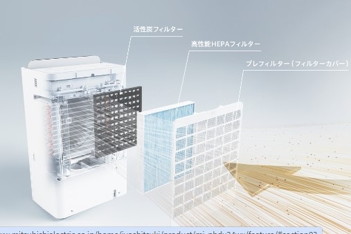 うれしい一台３役で一年中おまかせ♬「部屋干しをカラッと！梅雨時の洗濯物乾かない問題には除湿器♬　　湖南市石部　オオツグデンキ　有限会社大継時計電気店」