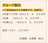 「【相乗り企画】温熱整体の相乗りでお得！温熱整体namiko／冷え／頑固な肩こり腰痛/生理痛ひどいけど薬は飲みたくない/」
