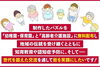 「街を笑顔に🧩 新居浜太鼓祭りパズルプロジェクト 応援募集中！（あと20日）」