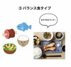 「自分の体に合う食事療法」