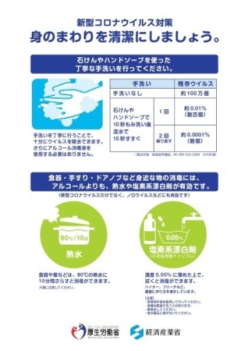 新型コロナ終息のためにがんばろう Stay Home 家にいよう 中予地域のコロナウイルス関連情報 おうち時間の過ごしかた 町のお店の取り組み テイクアウト デリバリー情報 まいぷれ 松山 伊予 東温 松前 砥部