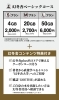 ベーシックコース「当店で幻冬舎MOBILEの取り扱いをしています」