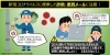 「詐欺のアポ電に注意！　2020年04月18日 16時10分 受信」