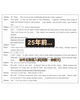 25年前英語長文「【お知らせ】春期講習会開催」