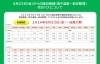 新庄駅〜鳴子温泉駅時刻表（当面の間）「新庄を中心とした、東西南北のJR線の運行状況について」