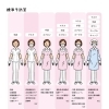 感染拡大時の晴れ色６