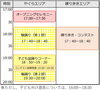 「【申込期限:6月16日（金）】ふるさと葛飾盆まつり2023練り歩き参加団体の募集［2023年9月2日（土）・葛飾にいじゅくみらい公園］」