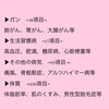 「DNA検査でわかること！」