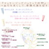 マッサージングパックって何⁇「『1カ月フルスキンケア』美肌体感セットでお肌を美しく♪ 美肌セット体感中2回まで小鼻集中エステが¥1.100でご体感できます👃✨瀬戸内市長船町　女性専用サロン　リラク＆エステBibbidi」