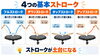 「ドラムの練習パッドだけでも上手くなる？自宅でできる効果的な練習方法」