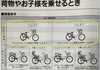 フロントバスケットは何キロまで積めるの？（知っておくと得するかも