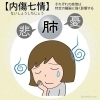 七情④　憂い「情緒の変化が身体に及ぼす影響を中医学で考える③④【行徳・浦安エリアの漢方相談薬局】」