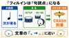 「ドラムでコード進行を表現する方法｜コードの音ではなく流れを叩く」